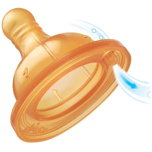 Chicco Well Being Θηλές από Καουτσούκ Ρυθμιζόμενης Ροής 2+ 1τμχ