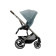 Cybex Καρότσι Balios S Lux Taupe Frame, Sky Blue, narlis.gr, filellinon 12